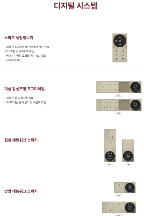 청주 롯데캐슬 시그니처 이미지 10