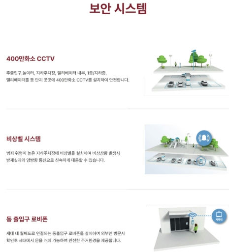 청주 롯데캐슬 시그니처 이미지 13
