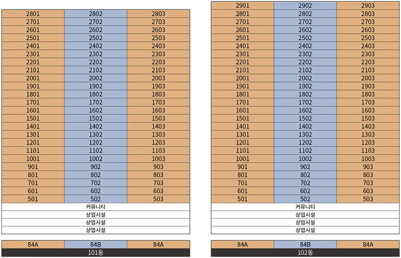 반월당역 반도유보라 이미지 6