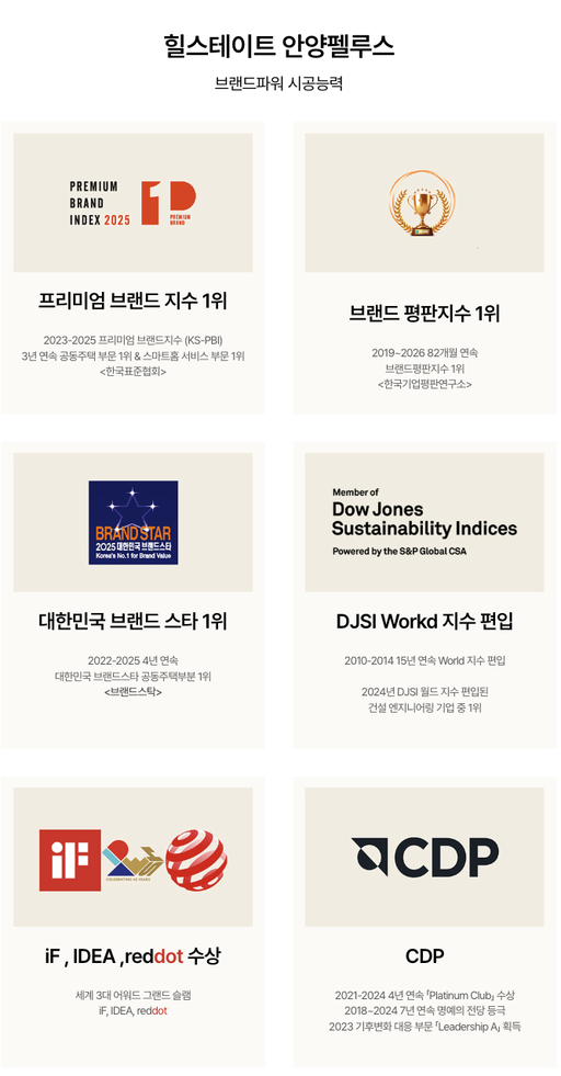 힐스테이트 안양펠루스(오) 이미지 5
