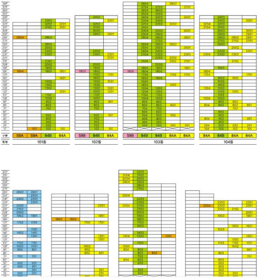의왕 더샵캐슬 이미지 4