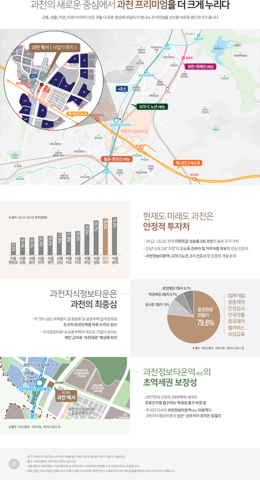 과천 렉서 이미지 2