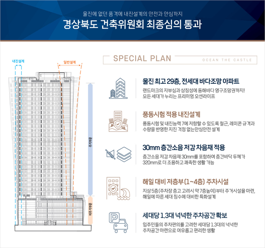 울진후포 오션더캐슬 이미지 7