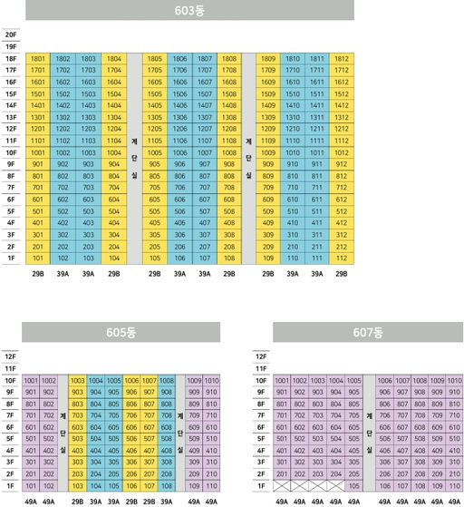 2020년 제1차 국민임대주택 입주자모집 이미지 6
