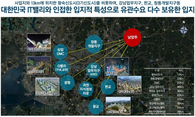 창현 코오롱하늘채 파노라마포레 이미지 6