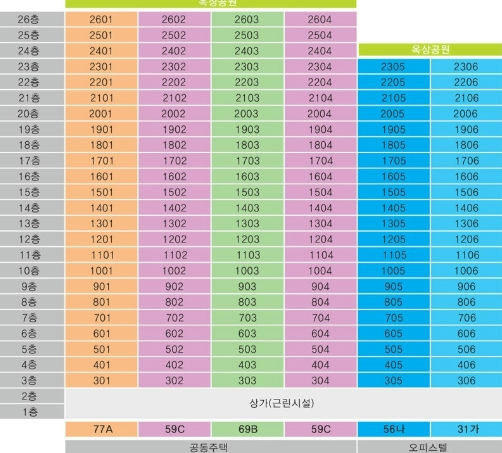 시청역 동원시티비스타 이미지 4