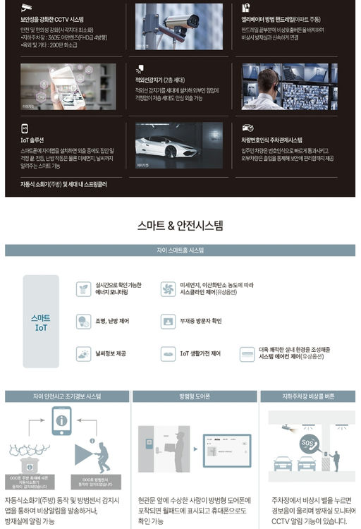아산탕정자이 메트로시티(A3BL) 이미지 12