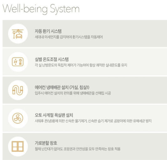 해링턴 플레이스 신경주역 이미지 10