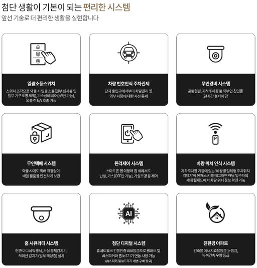 과천 디에트르 퍼스티지(S2BL) 이미지 8