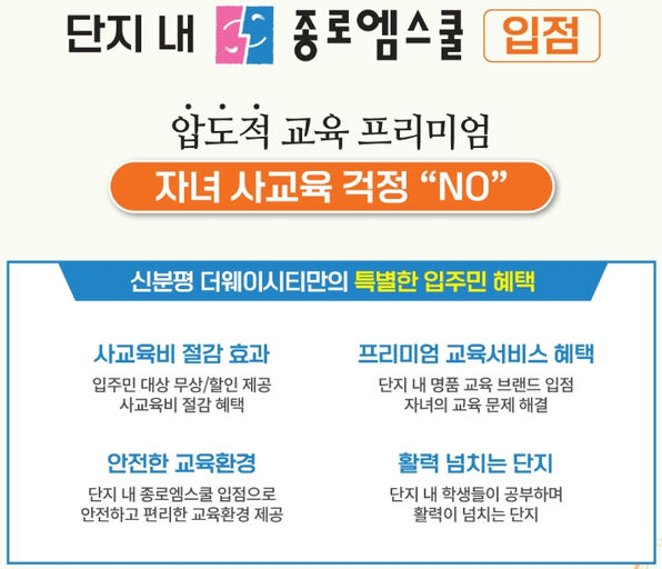 신분평 더웨이시티 제일풍경채 이미지 11