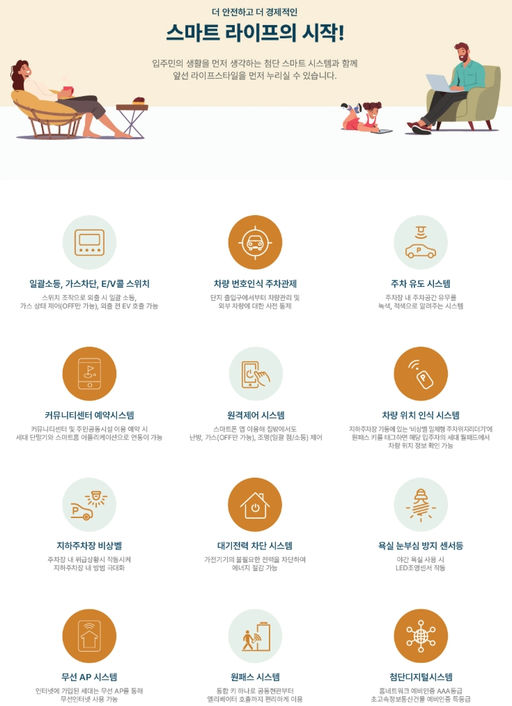 시흥거모지구 대방 엘리움 더 루체 Ⅱ 이미지 7
