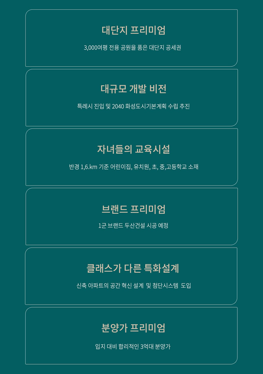 남수원 두산위브 파크힐 이미지 5
