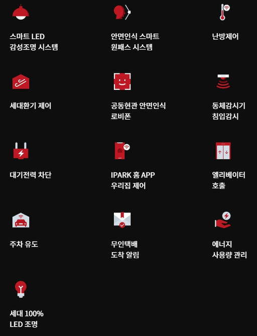보문 센트럴 아이파크 이미지 8