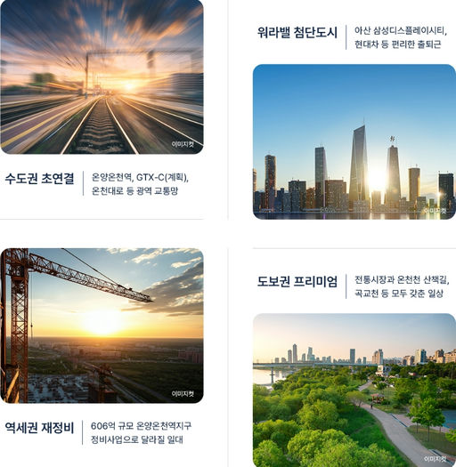 아산경남아너스빌 랜드마크49 이미지 5