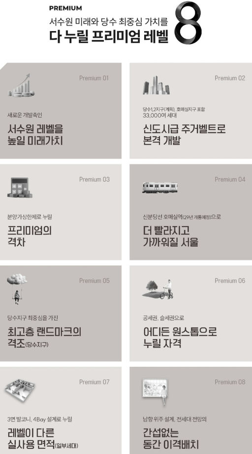 서수원 에피트 센트럴마크(M2BL)(3차) 이미지 4