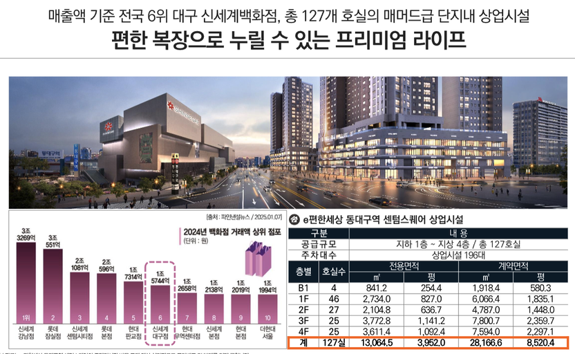 e편한세상 동대구역 센텀스퀘어 이미지 11