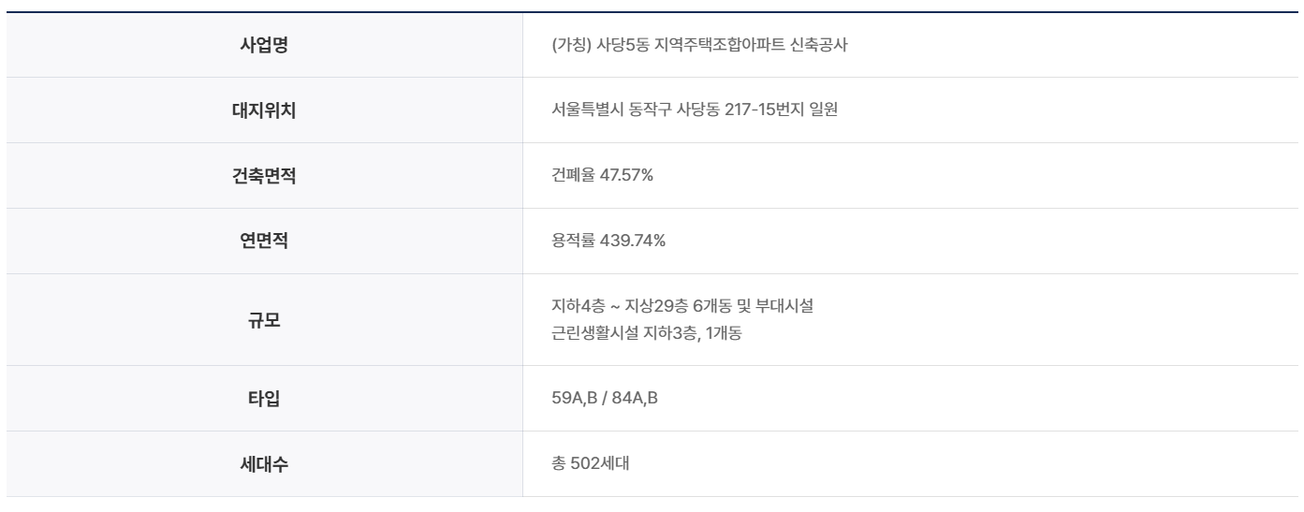 센트릭 사당 이미지 3
