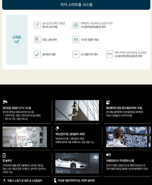 양산자이파크팰리체 이미지 10