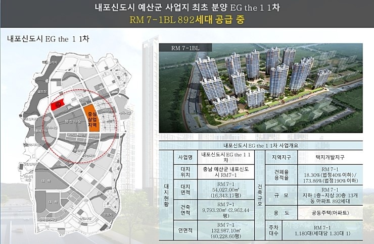 충남내포신도시 이지더원 3차 이미지 4