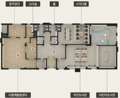 김포 풍무역세권 B5블록 호반써밋 이미지 10