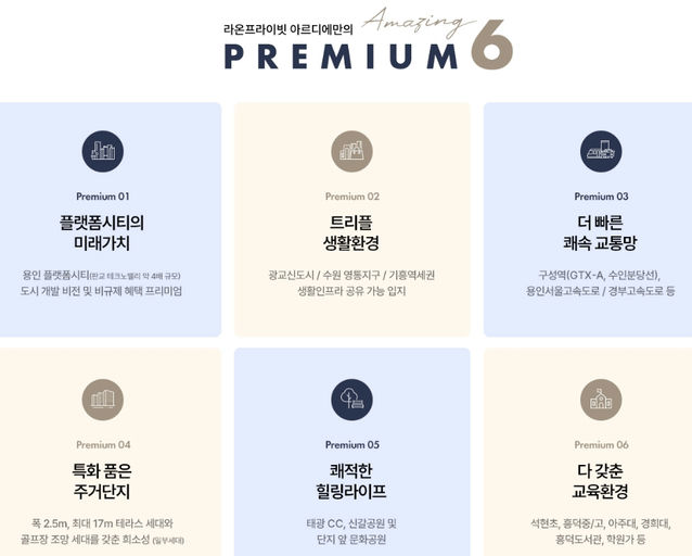 용인 플랫폼시티 라온프라이빗 아르디에 이미지 5