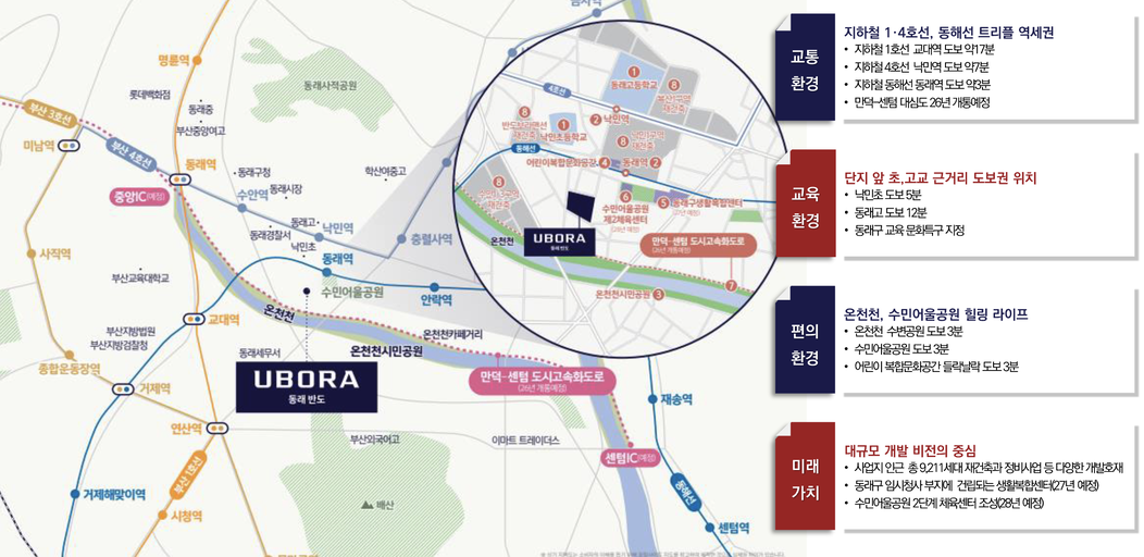 동래 반도 유보라 이미지 3
