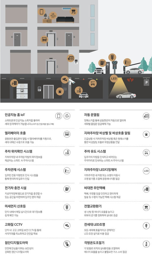 북전주 광신프로그레스 이미지 7