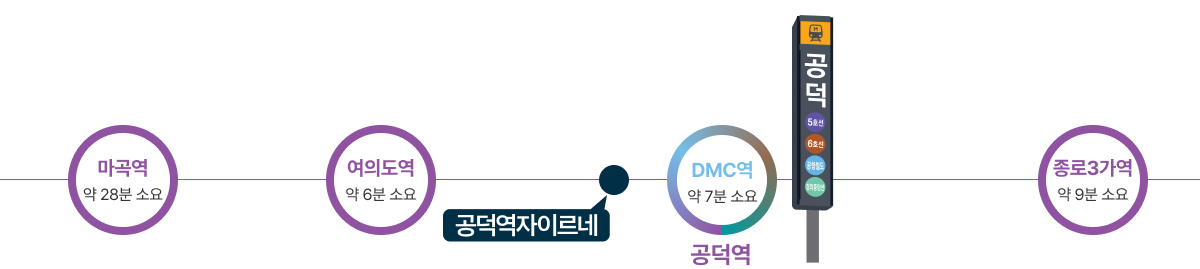 공덕역자이르네 이미지 3