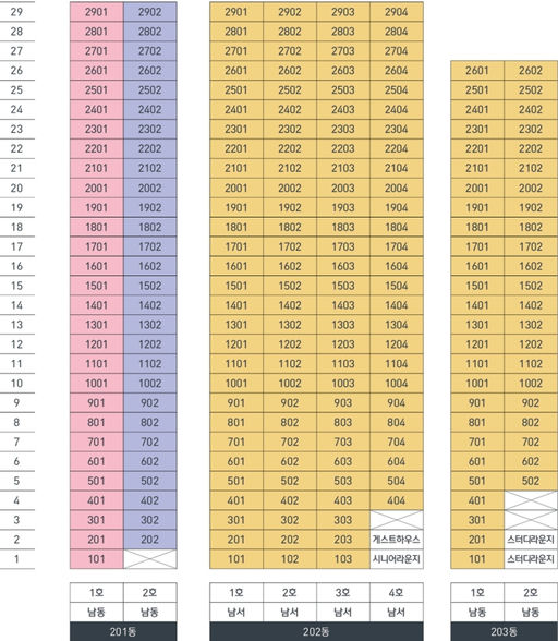 춘천 레이크시티 2차 아이파크 이미지 5