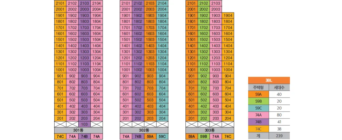 해링턴 플레이스 풍무 이미지 7