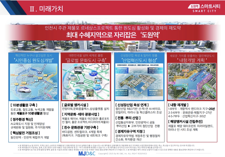 도원역 스마트시티 이미지 14