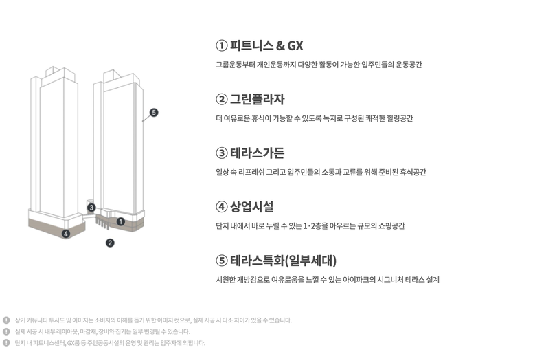 청라국제도시 아이파크 이미지 5