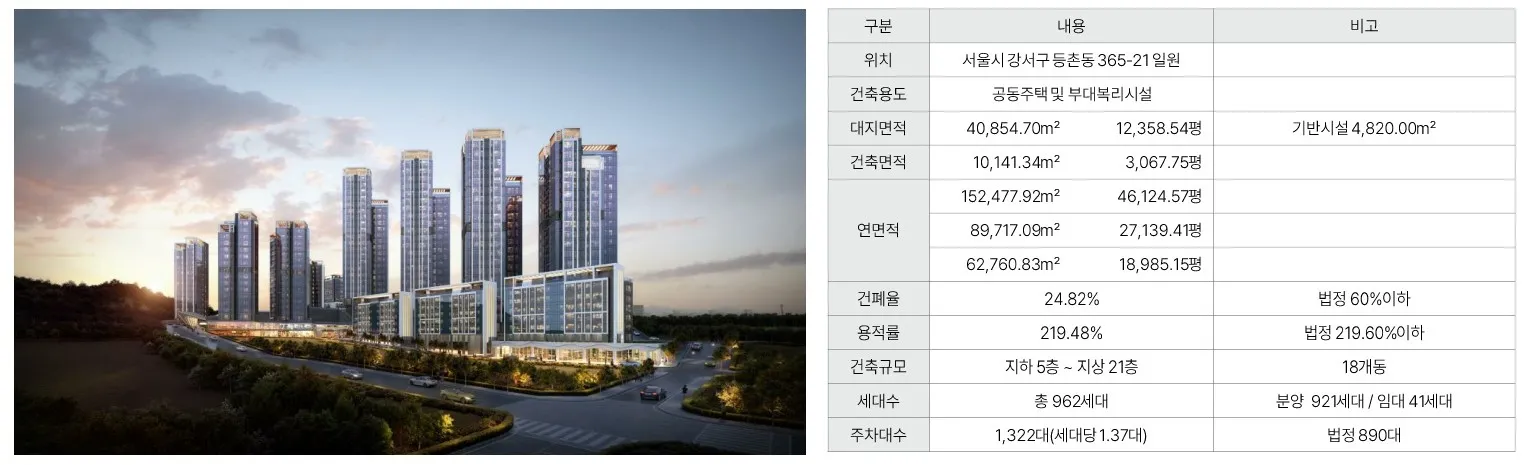 센트나인 등촌 이미지 3
