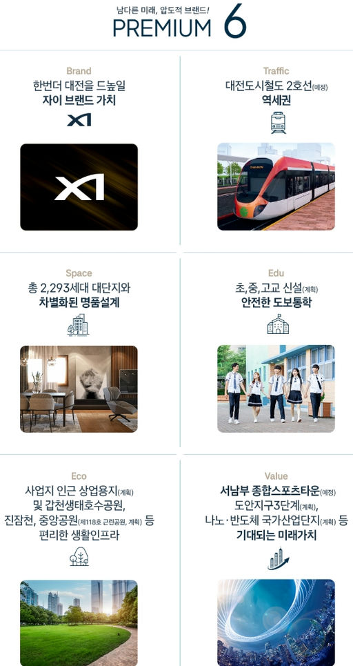도안자이 센텀리체 2단지 이미지 5