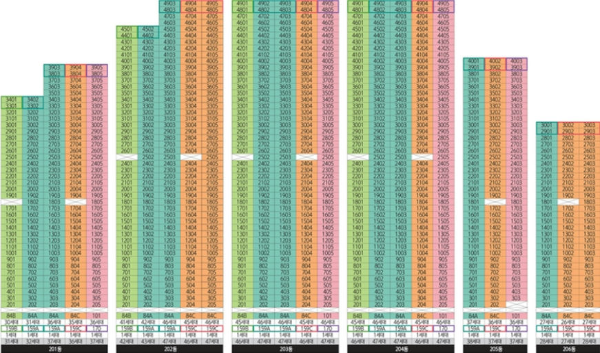 루원시티 대성베르힐 더 센트로 이미지 4