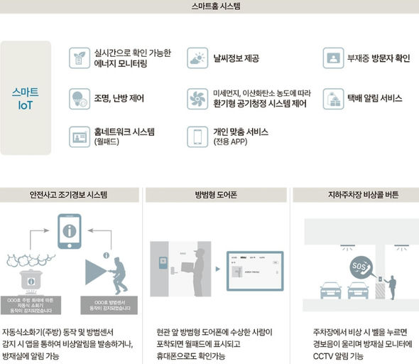 검암역자이르네 이미지 9