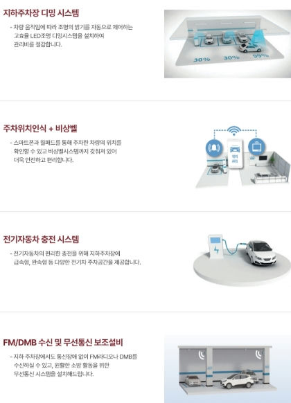 평촌 롯데캐슬 르씨엘 이미지 16