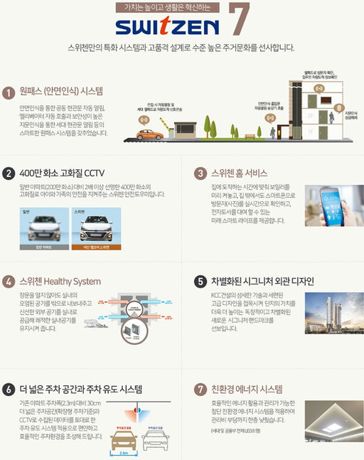 아산 벨코어 스위첸 이미지 10