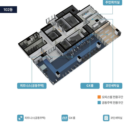 더샵 중앙로역센터폴 이미지 10