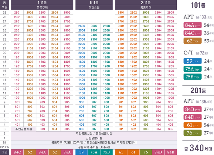퀸즈이즈카운티 이미지 6