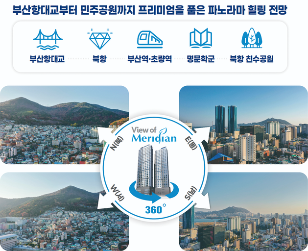 북항 월드메르디앙 그랑블루 이미지 5