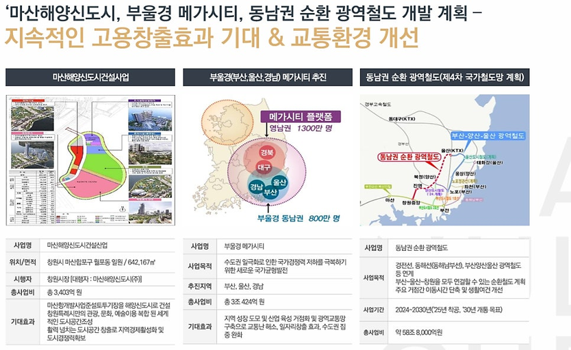 마산 코오롱 하늘채 스카이뷰 (오) 이미지 7