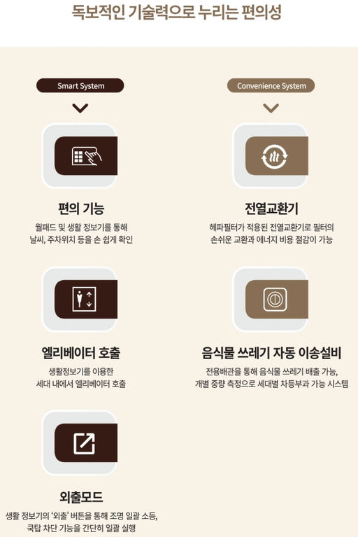 디에이치 아델스타 이미지 8