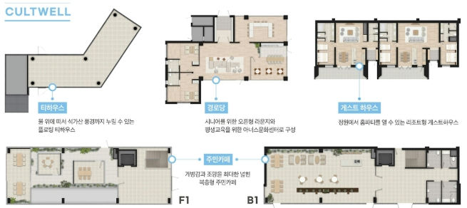 검단 센트레빌 에듀시티 이미지 14