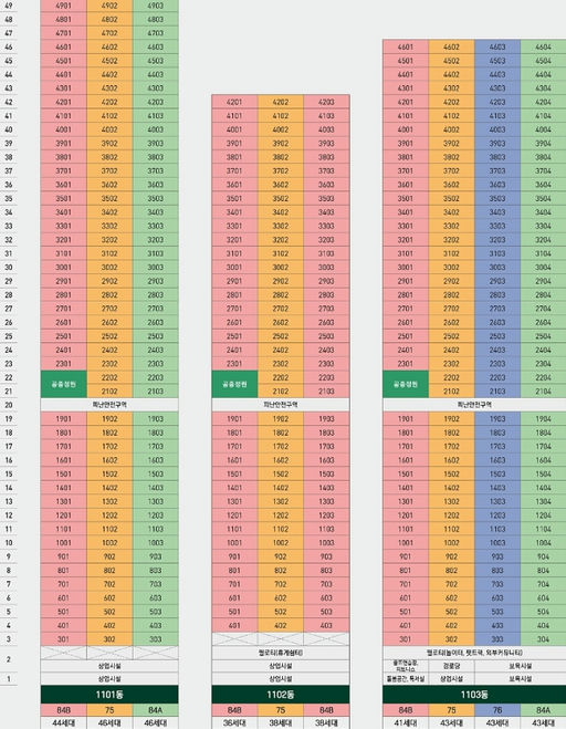 대전 한신더휴 리저브(2차) 이미지 5