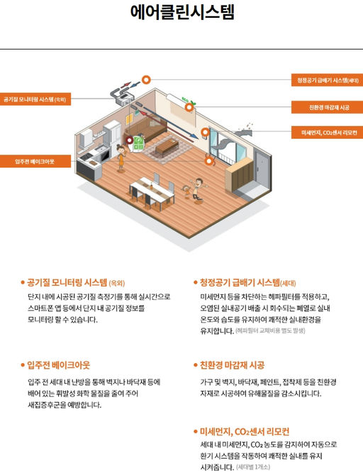 화성 남양뉴타운 우미 린 에듀하이 이미지 8