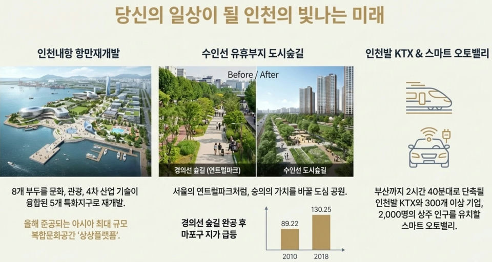인천 힐스테이트 숭의역 이미지 6
