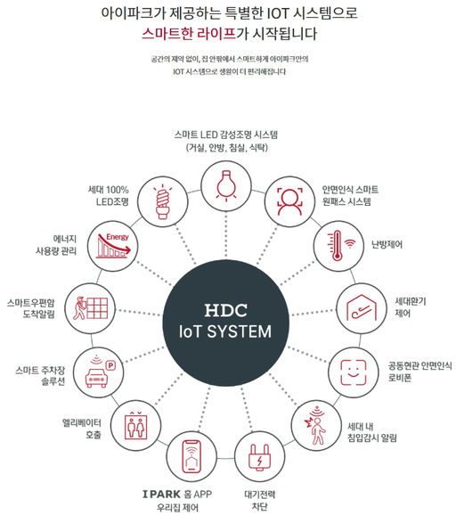 DMC 가재울 아이파크 이미지 11