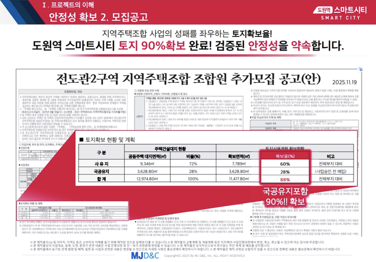 도원역 스마트시티 이미지 8