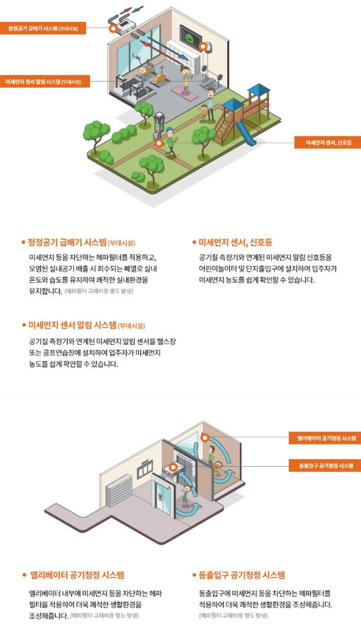 화성 남양뉴타운 우미 린 에듀하이 이미지 10